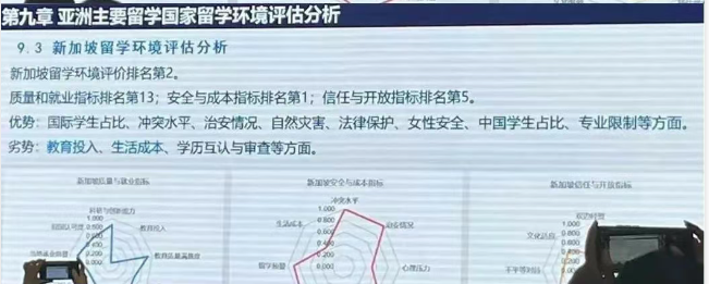 21世紀佳益出國留學 21世紀佳益出國留學