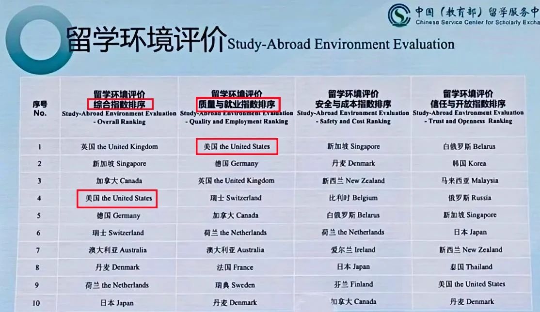21世紀佳益出國留學 21世紀佳益出國留學