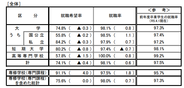 21世紀佳益出國留學