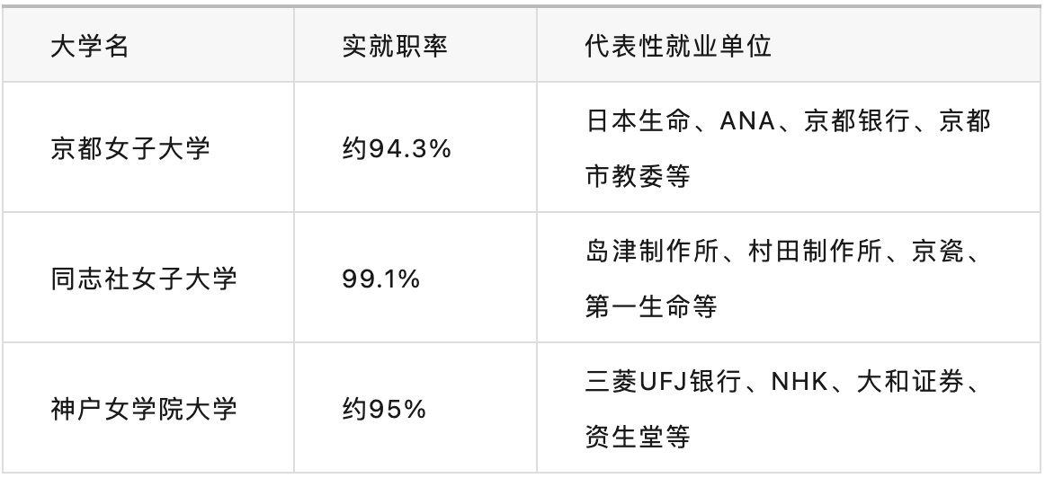 21世紀佳益出國留學