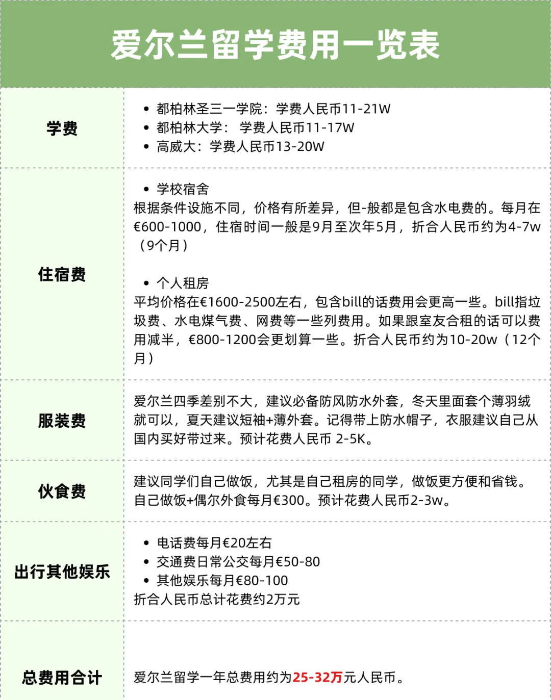 沈陽留學(xué) 留學(xué)方案 日本留學(xué)