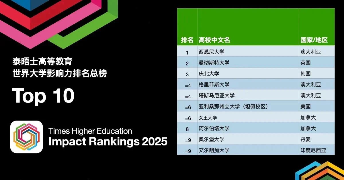 21世紀佳益出國留學 21世紀佳益出國留學