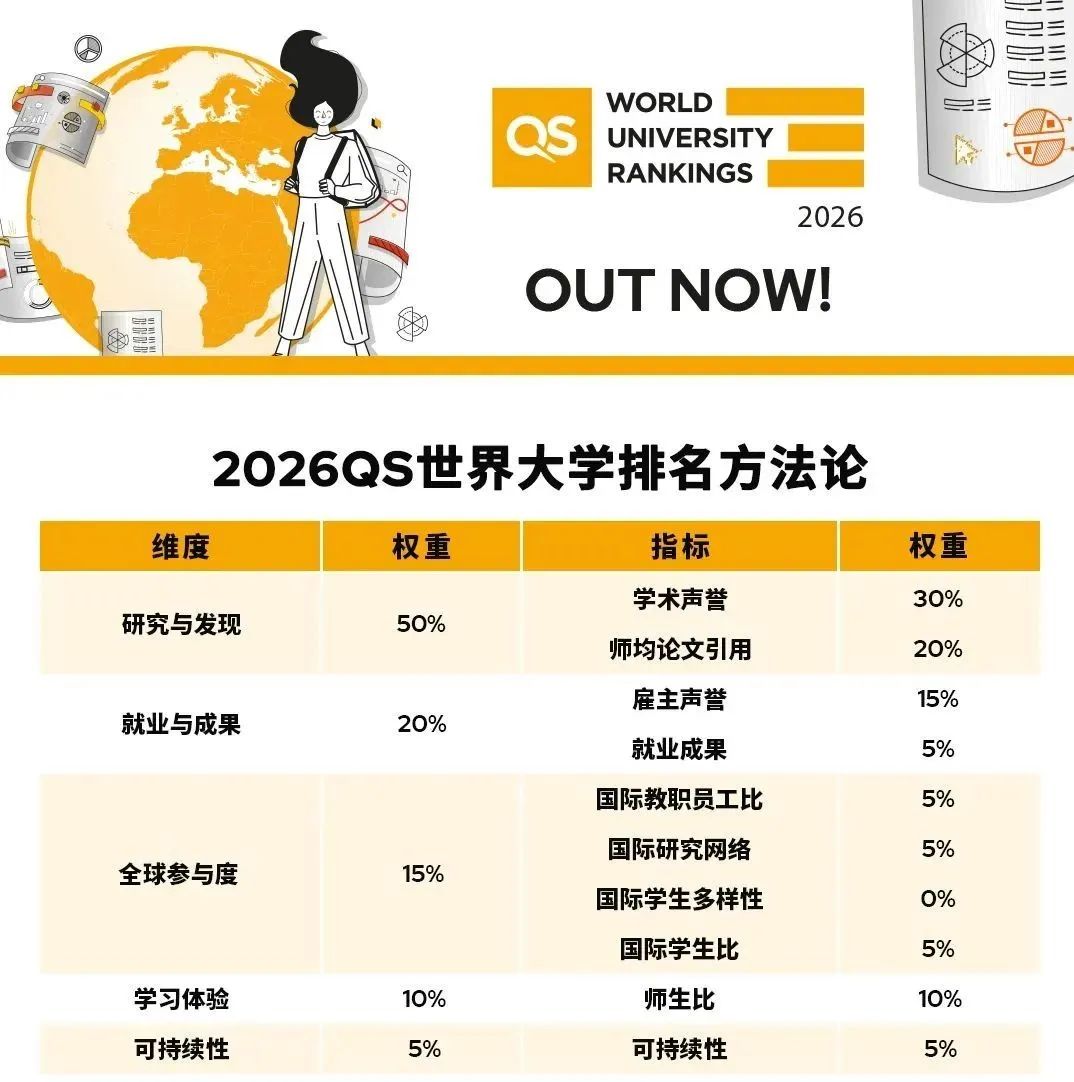 沈陽留學(xué) 留學(xué)方案 日本留學(xué)
