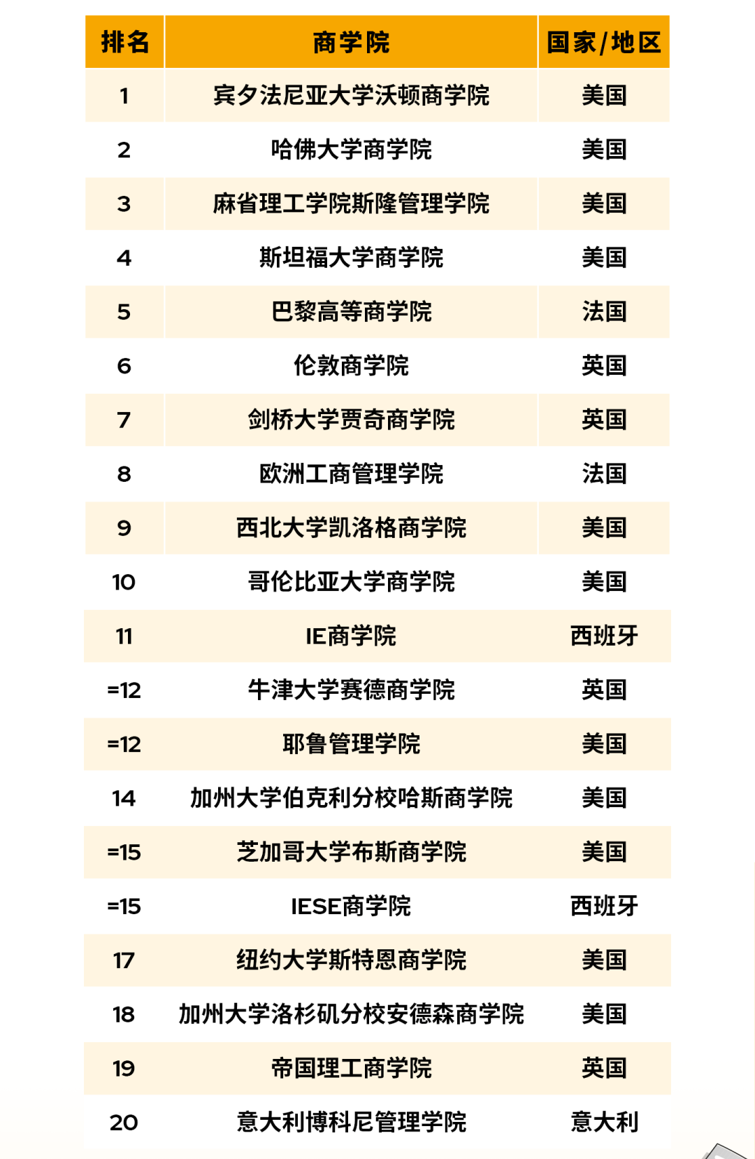 21世紀(jì)佳益出國(guó)留學(xué)